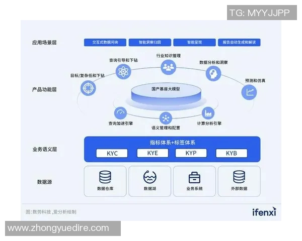 武汉排球队冠军赛个人能力分析与表现评估实时数据