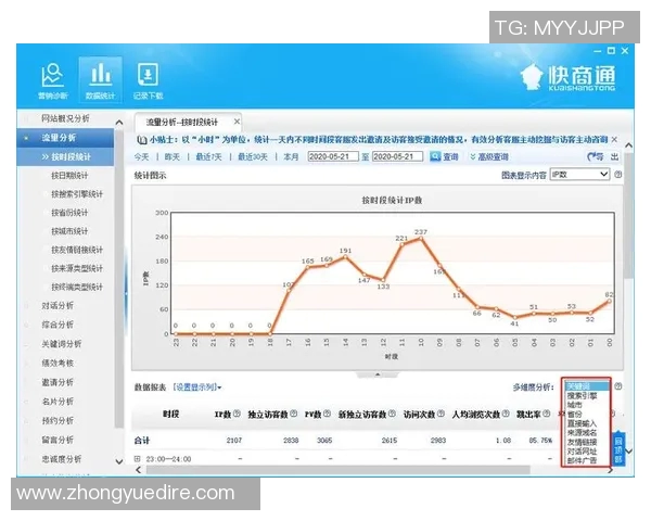 西安极限运动队灵活性分析及其对训练效果的影响研究实时数据