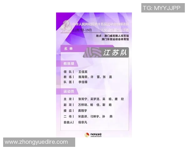 运动数据南京排球队在全国排球灵活性排行榜中荣获第八名的佳绩引发关注